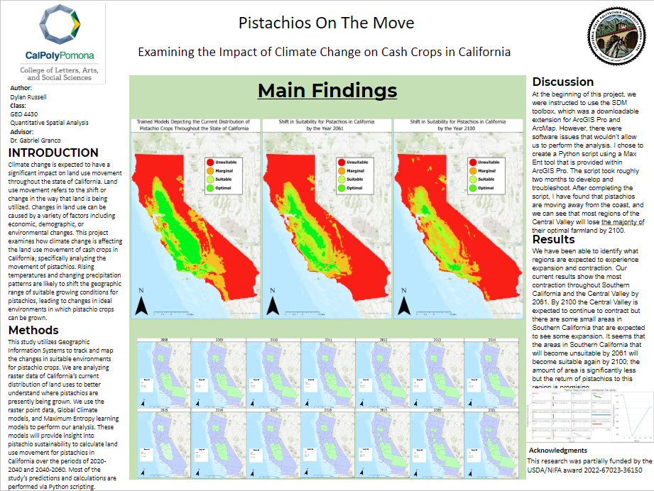 Pistachios on the Move Poster Thumbnail