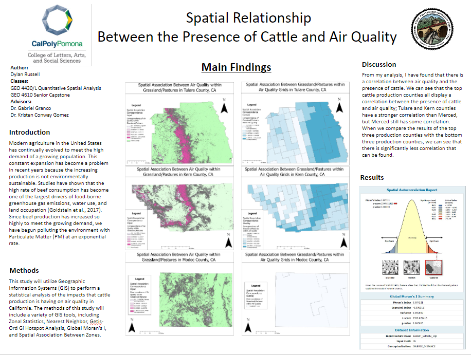 Cattle and Air Quality Thumbnail
